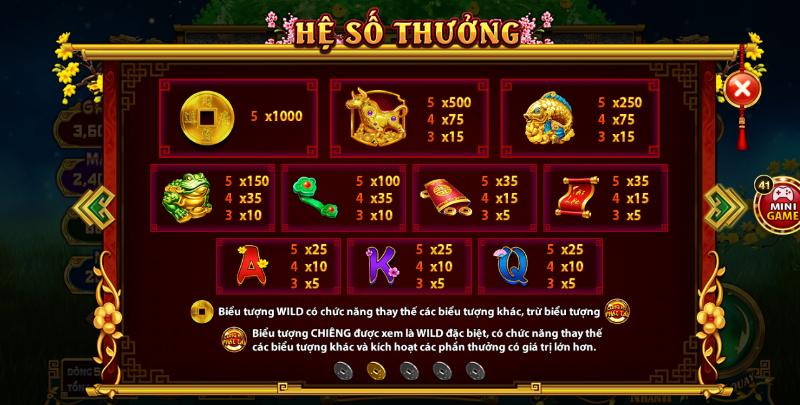 Chỉ vài thao tác bạn có thể nhập cuộc vào những ván nổ hũ Cung Hỷ Phát Tài bất tận