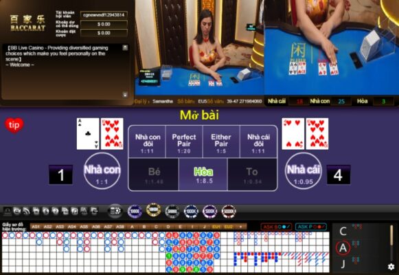 Nếu không làm chủ bản thân sẽ có rất nhiều rủi ro khi chơi bài Baccarat